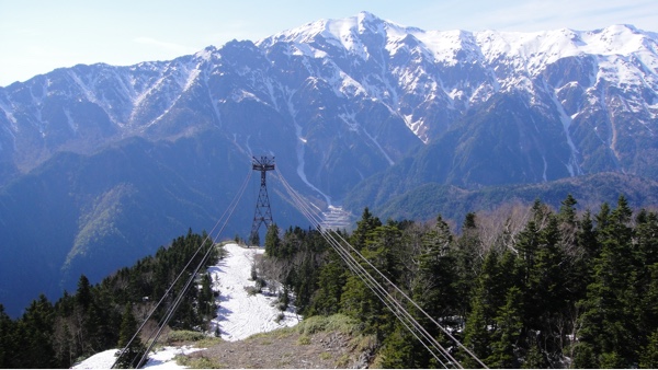 Tateyama Kurobe Alpine Route